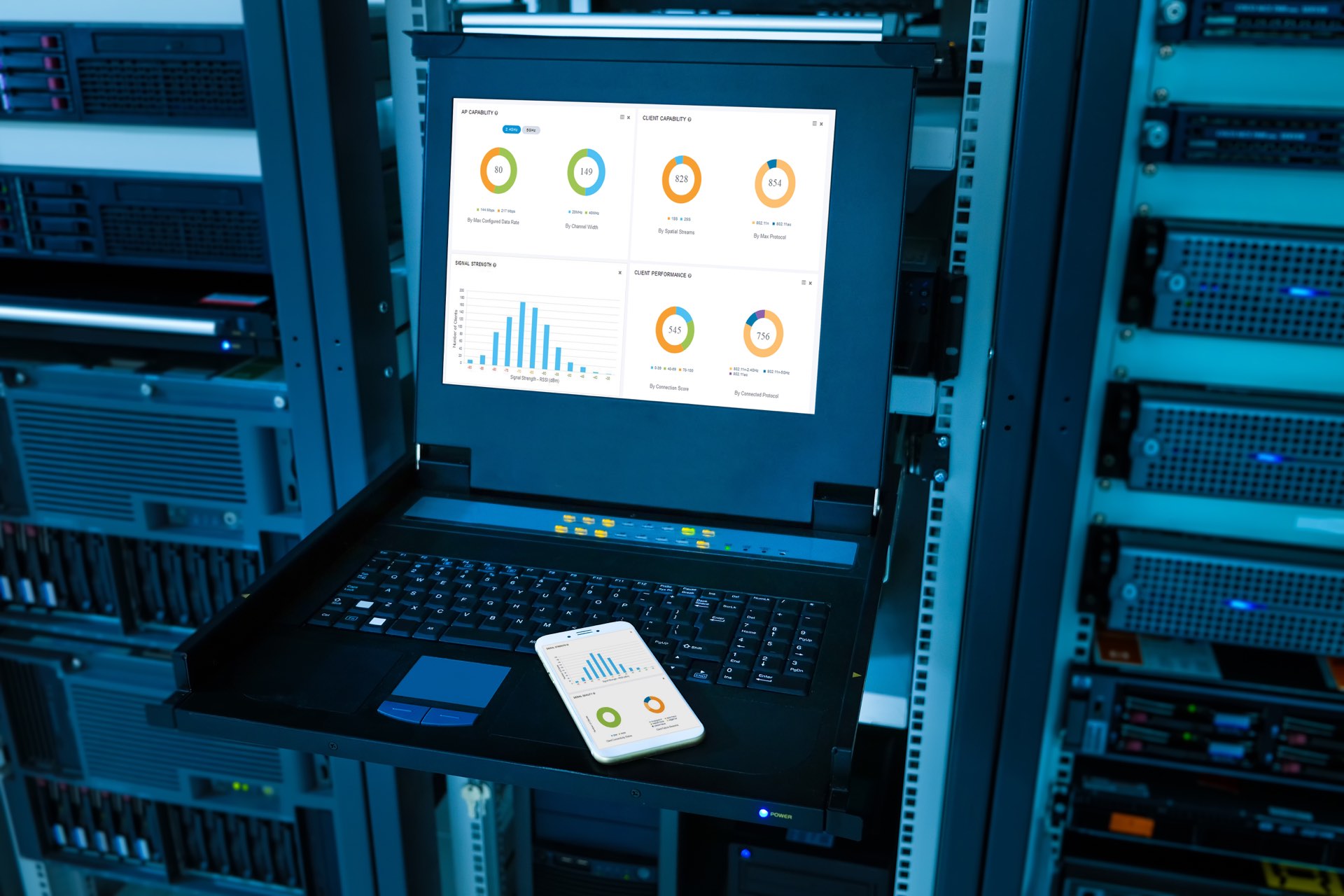 Smart Data Centers Design & Cloud Solutions